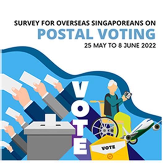 Survey for Overseas Singaporeans on Postal Voting