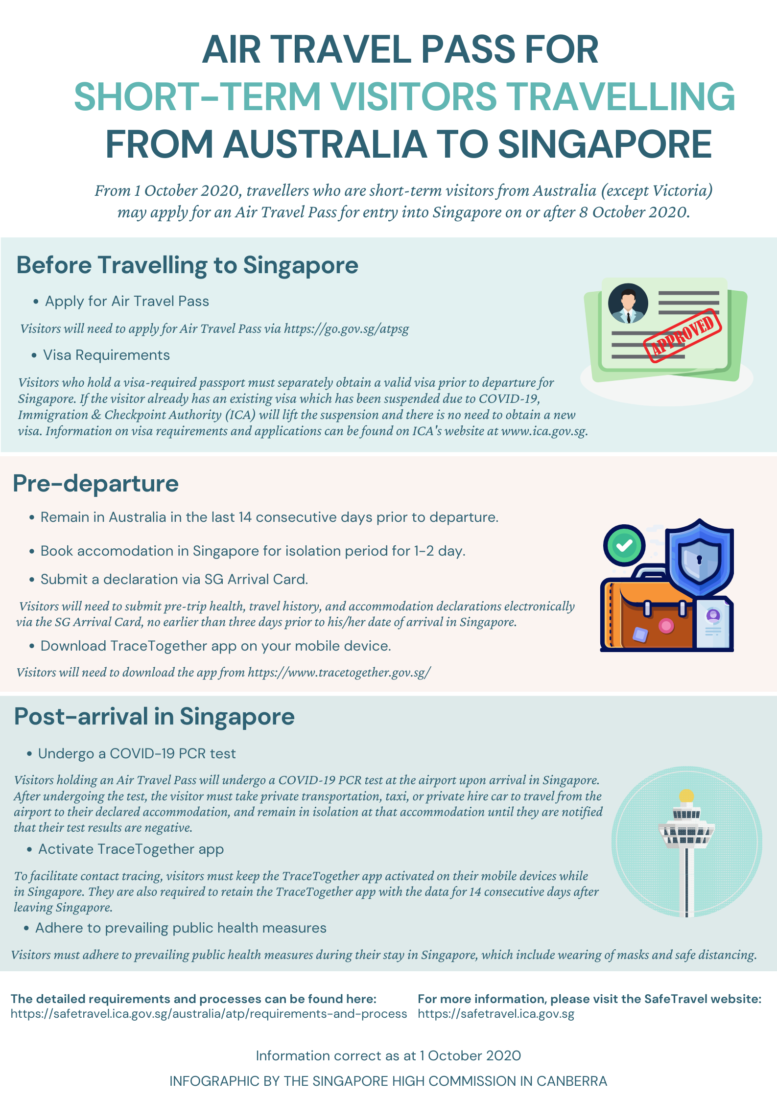 mfa travel advisory singapore