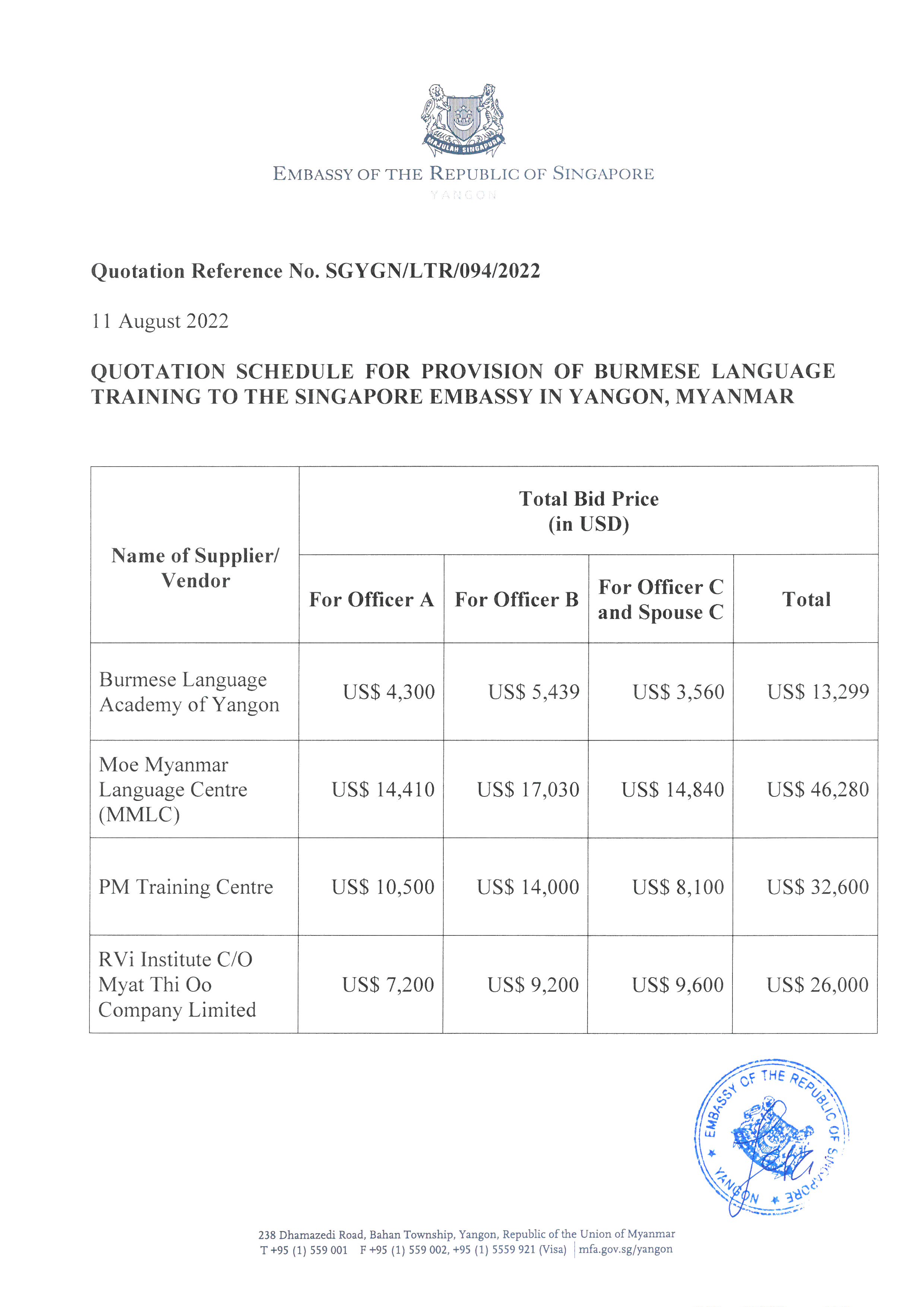 Quotation Schedule_Provision of Burmese Language Training